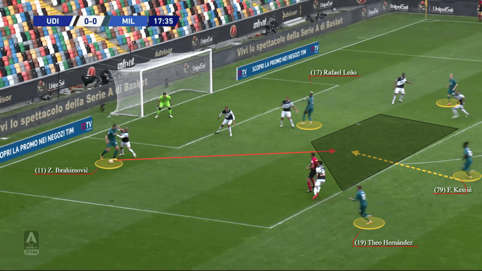  AC米兰青年军崛起掀翻传统强队亚特兰大  