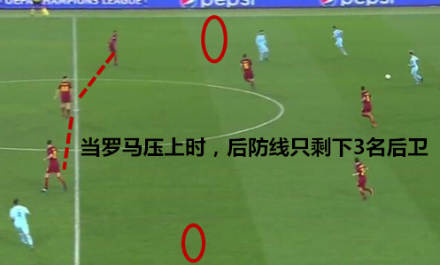  罗马中场拦截能力突出，切断对手进攻脉络